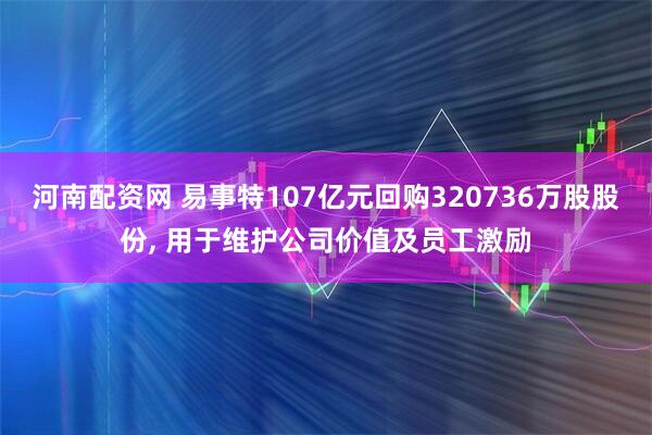 河南配资网 易事特107亿元回购320736万股股份, 用于维护公司价值及员工激励