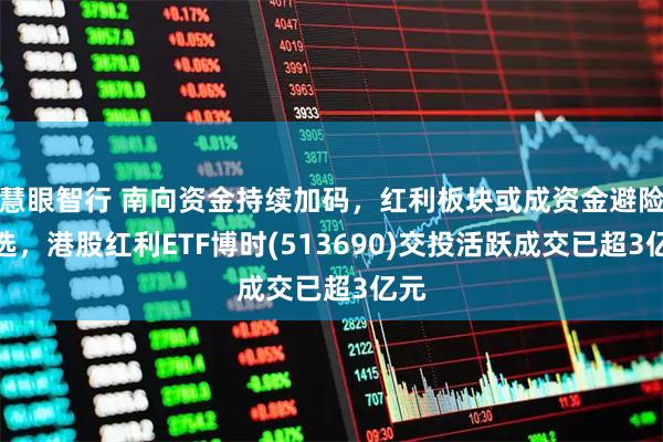 慧眼智行 南向资金持续加码，红利板块或成资金避险优选，港股红利ETF博时(513690)交投活跃成交已超3亿元